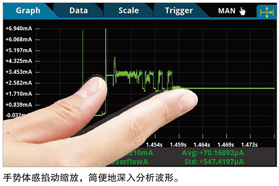 Keithley DMM6500數(shù)字萬(wàn)用表